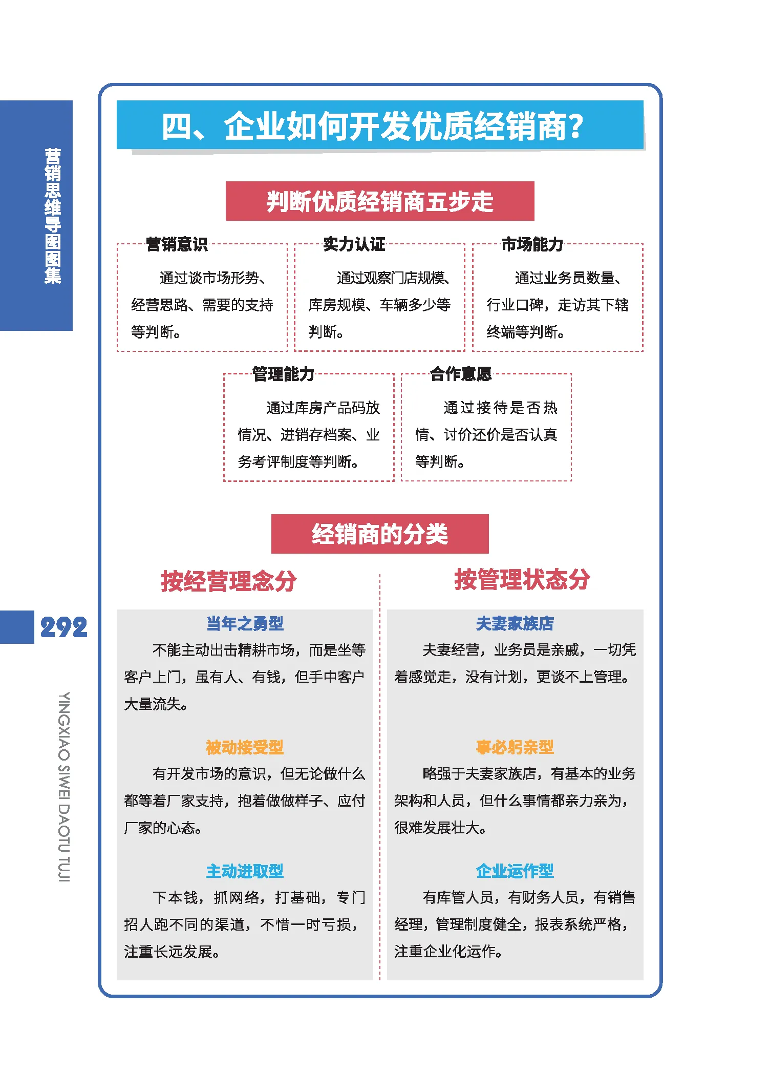 策定商途(商策是什么意思)-第1张图片-战略资本商业服务